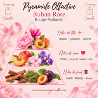 Pyramide olfactive bougie parfumee ruban rose www cocooningcandle com